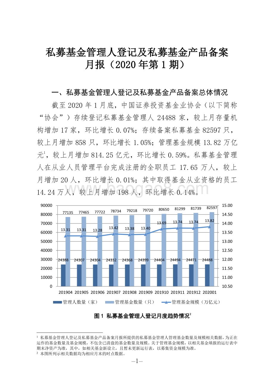 2020年第1期私募基金管理人登记及私募基金产品备案月报.pdf_第1页