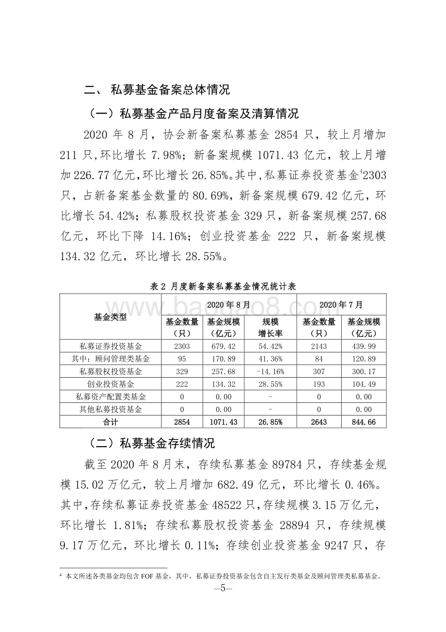 2020年8月私募基金管理人登记及产品备案月报.pdf_第5页