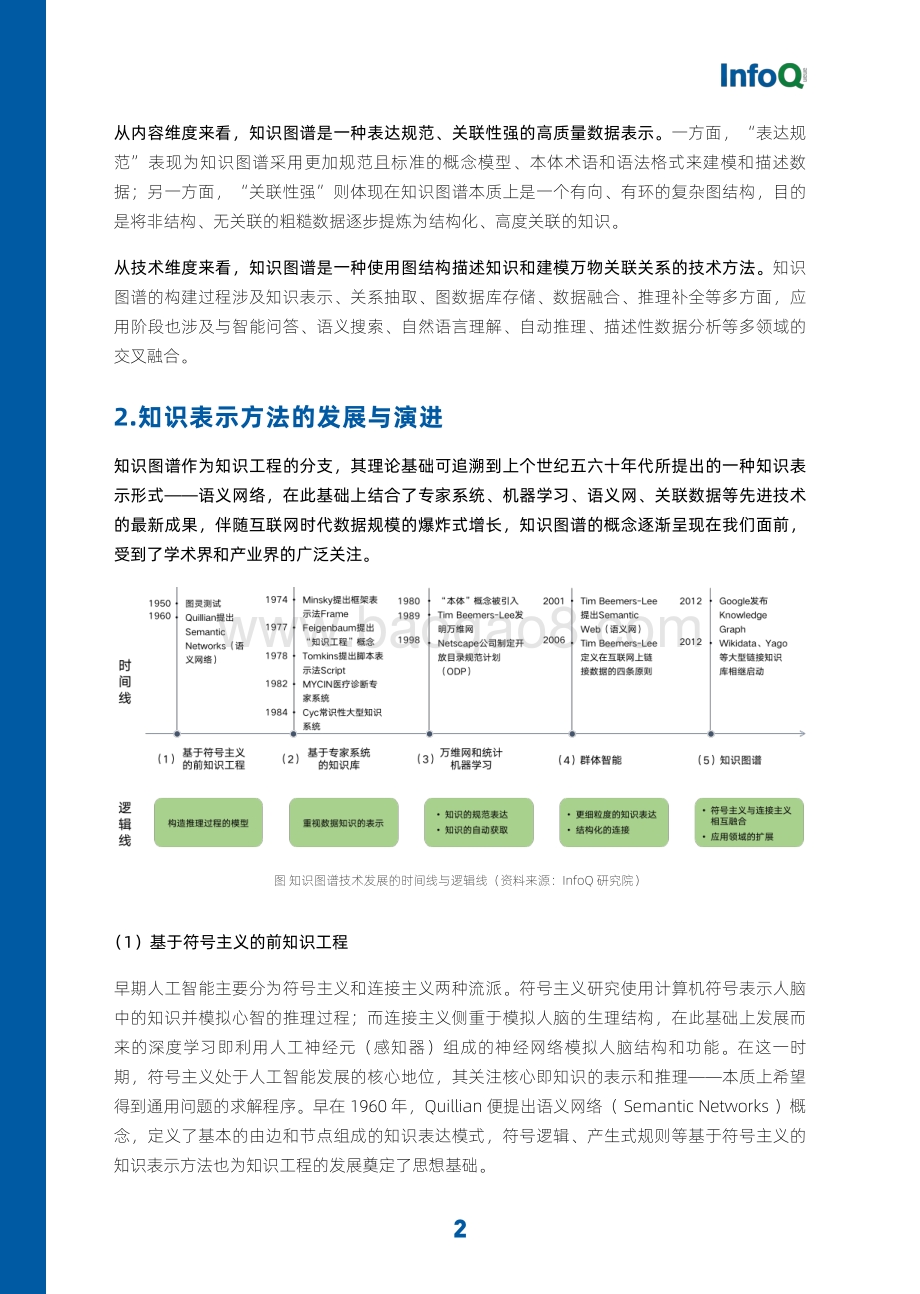 知识图谱：打破人工智能的认知天花板.pdf_第5页