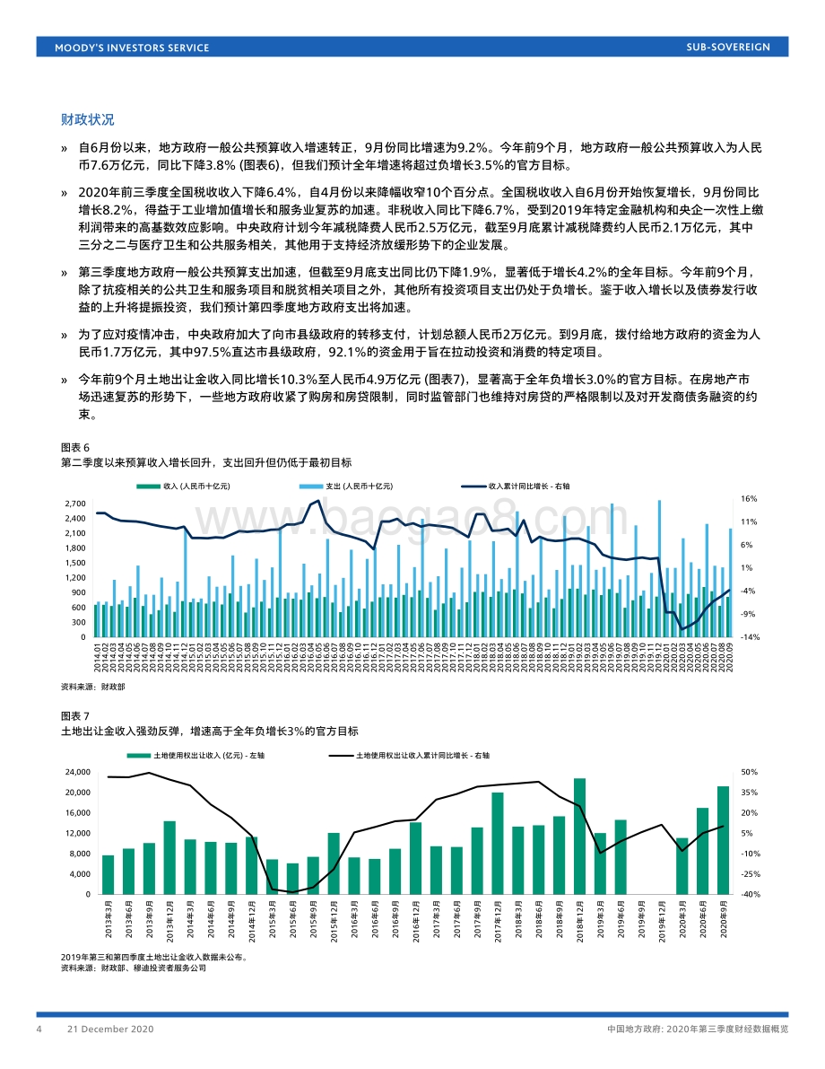 2020年第三季度中国地方政府财经数据概览.pdf_第4页