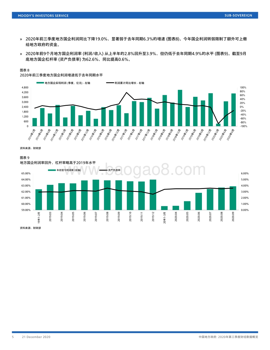 2020年第三季度中国地方政府财经数据概览.pdf_第5页