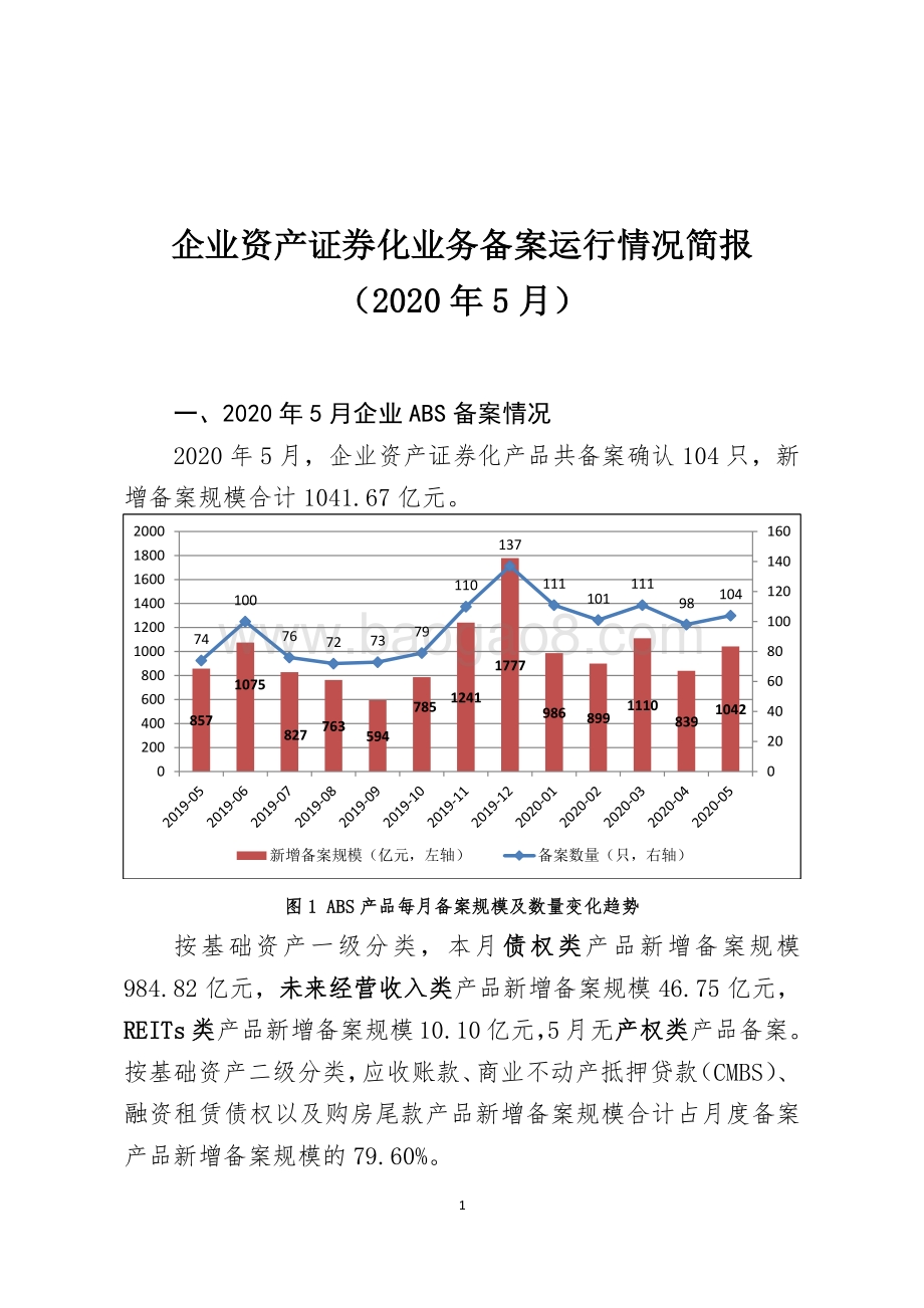 2020年5月企业资产证券化业务备案运行情况简报.pdf_第1页