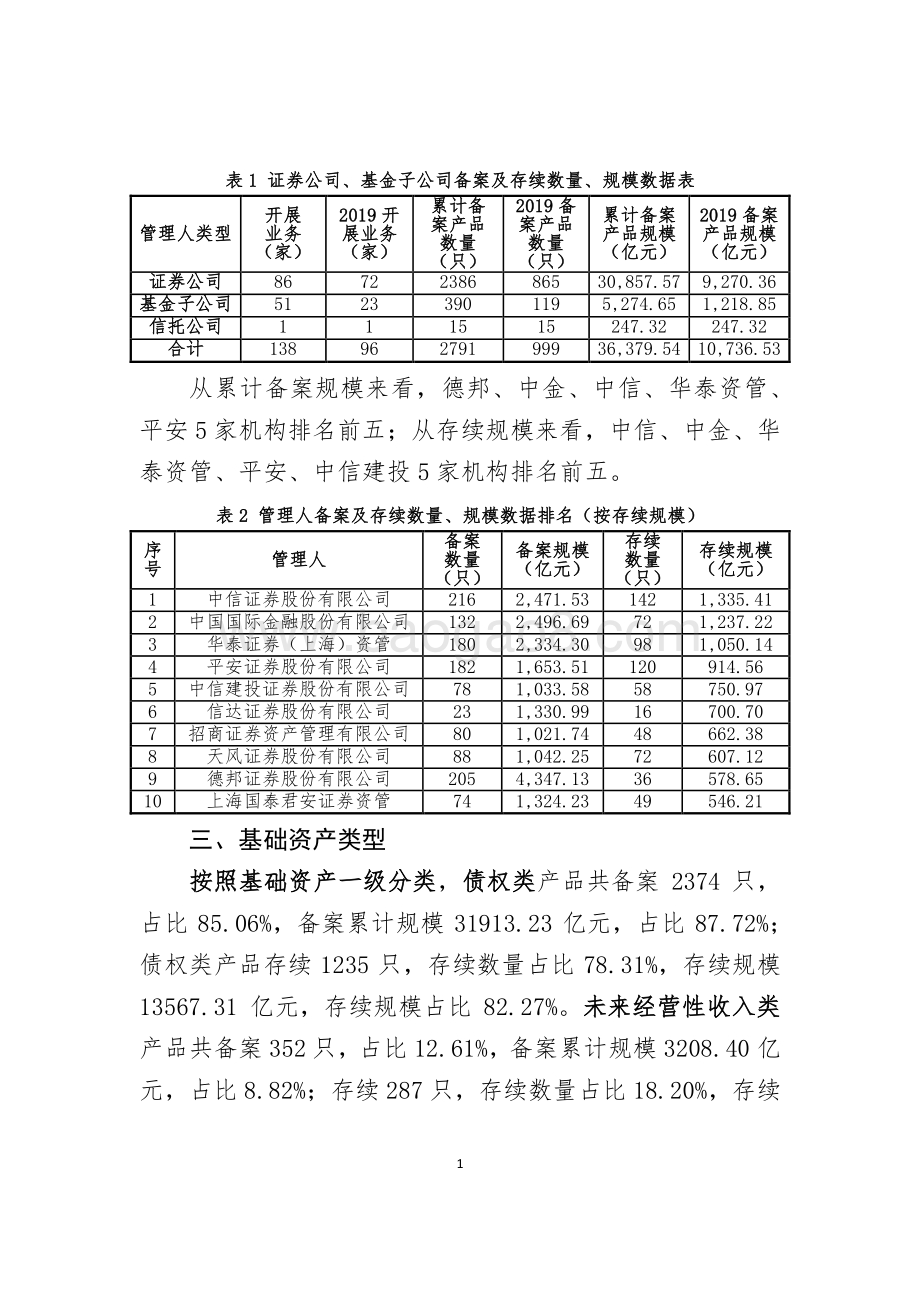 2019年资产证券化业务备案运行情况简报.pdf_第2页