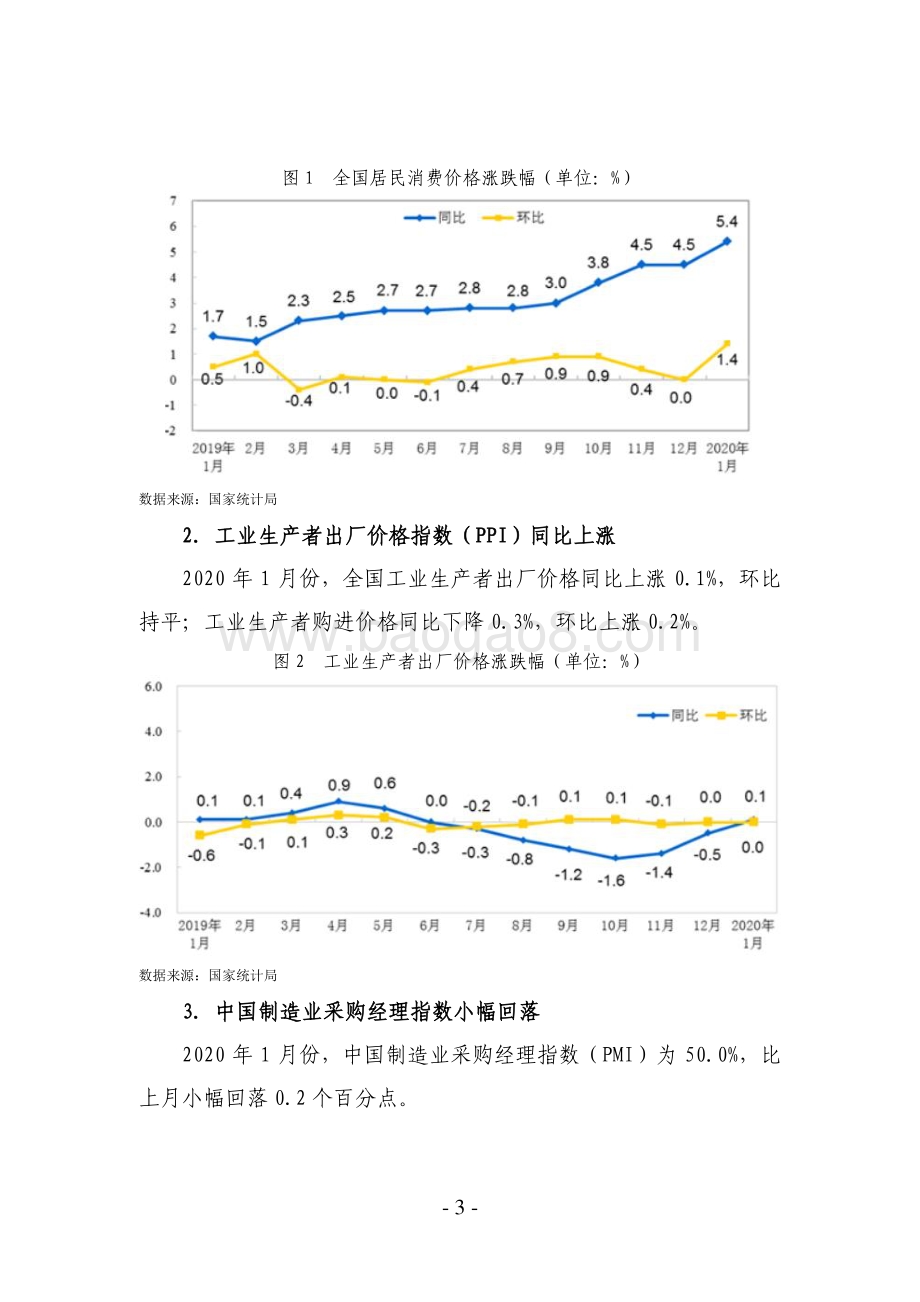 2020年1月债券市场分析报告.pdf_第3页