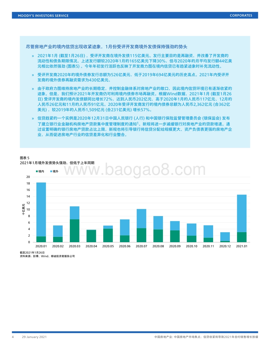中国房地产市场焦点：信贷收紧将导致2021年合约销售增长放缓.pdf_第4页