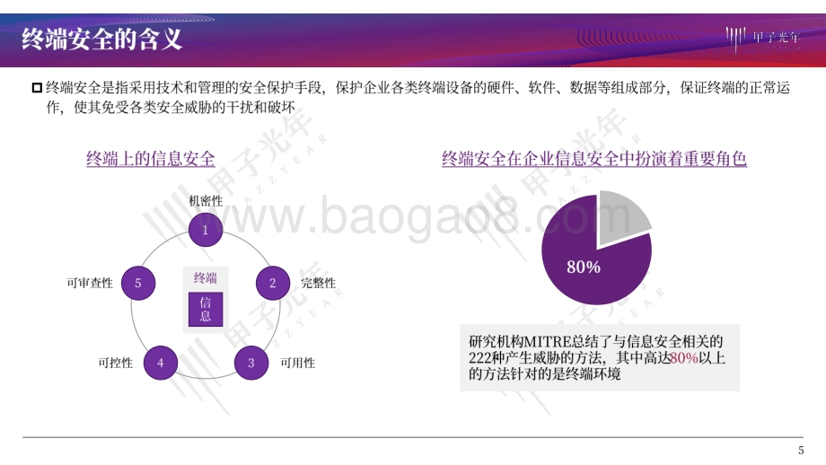 终端安全研究报告.pdf_第5页