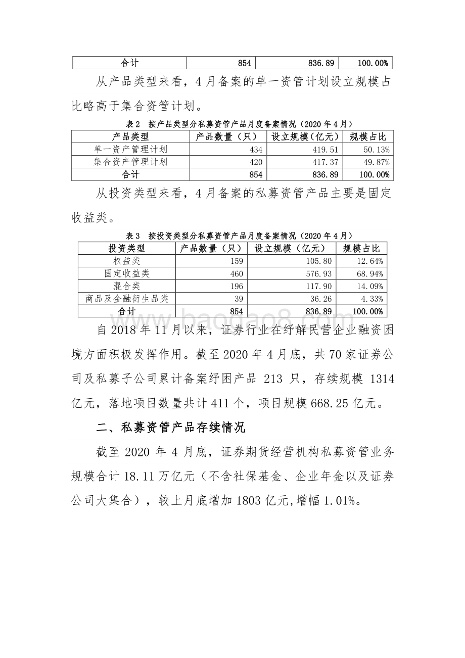 2020年4月证券期货经营机构私募资管产品备案月报.pdf_第2页
