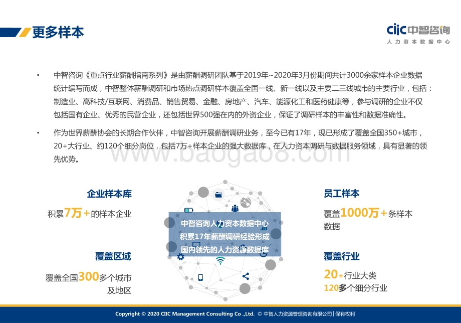 2020半年度人力资源市场关键指标调研报告.pdf_第4页