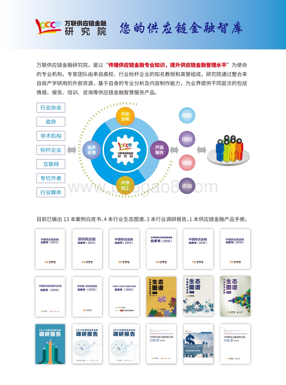 2020中国供应链金融生态图谱.pdf_第2页