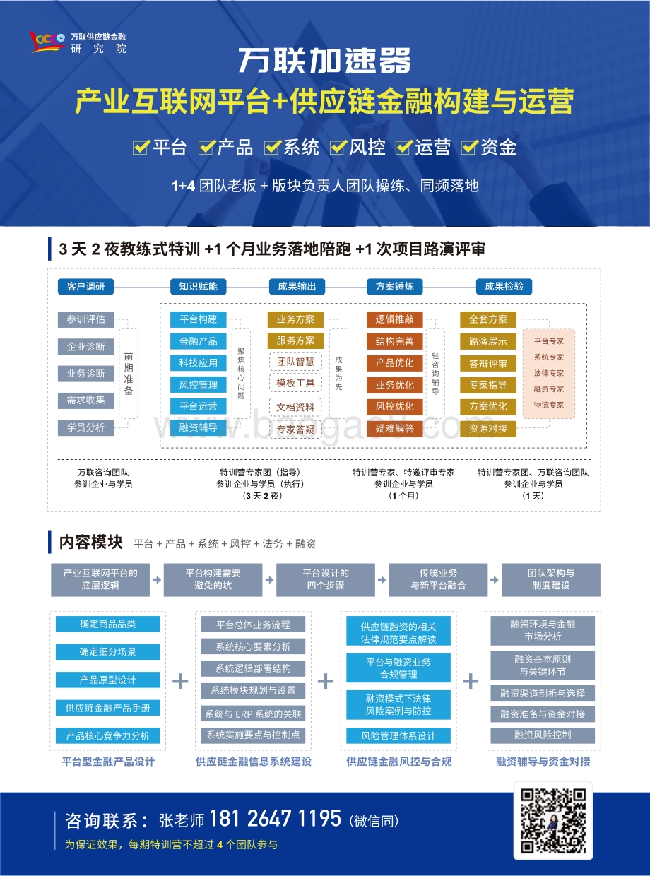 2020中国供应链金融生态图谱.pdf_第4页