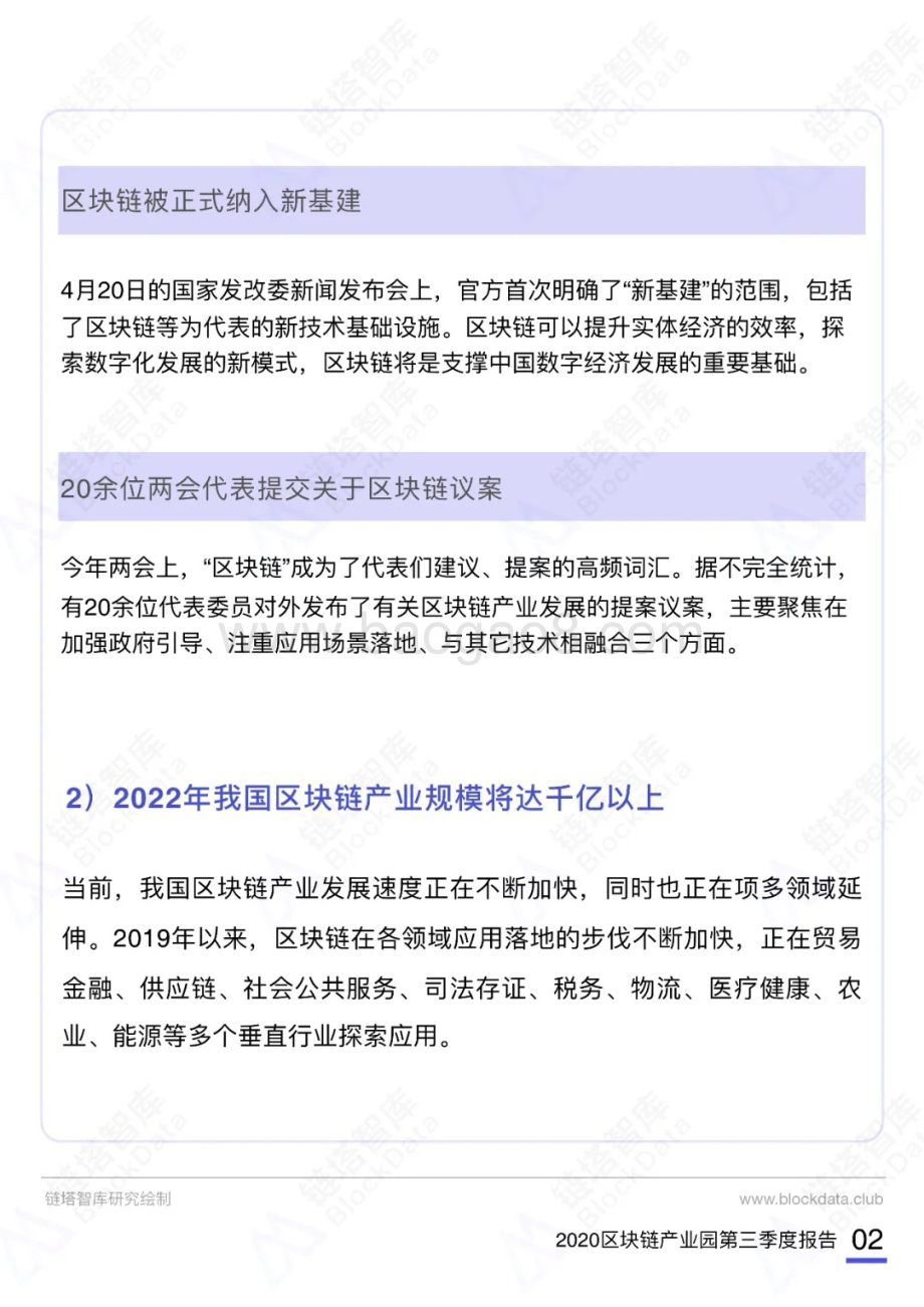 2020第三季度中国区块链产业园报告.pdf_第5页
