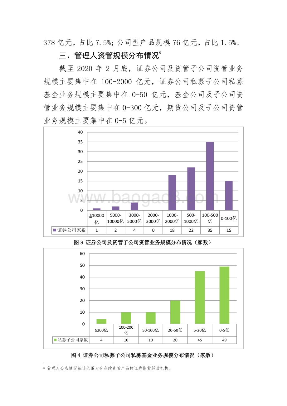2020年2月证券期货经营机构资管产品备案月报.pdf_第4页