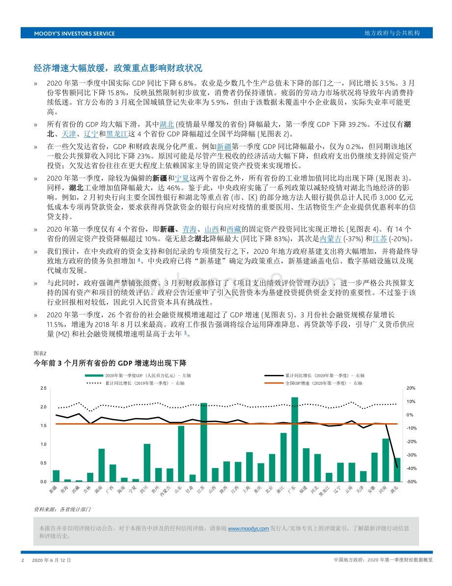 2020年第一季度中国地方政府财经数据概览.pdf_第2页