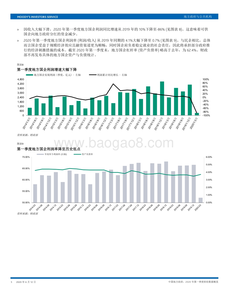 2020年第一季度中国地方政府财经数据概览.pdf_第5页