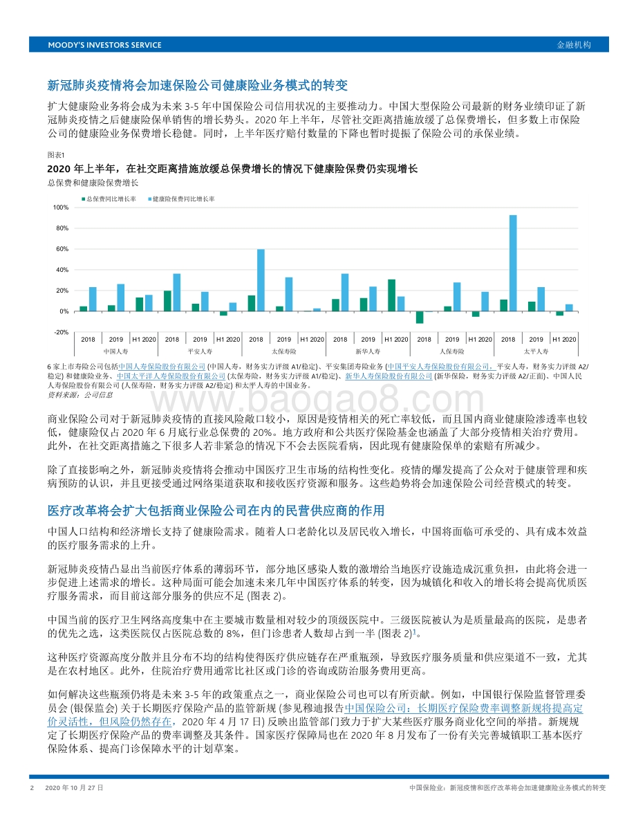 中国保险业：新冠疫情和医疗改革将会加速健康险业务模式的转变.pdf_第2页