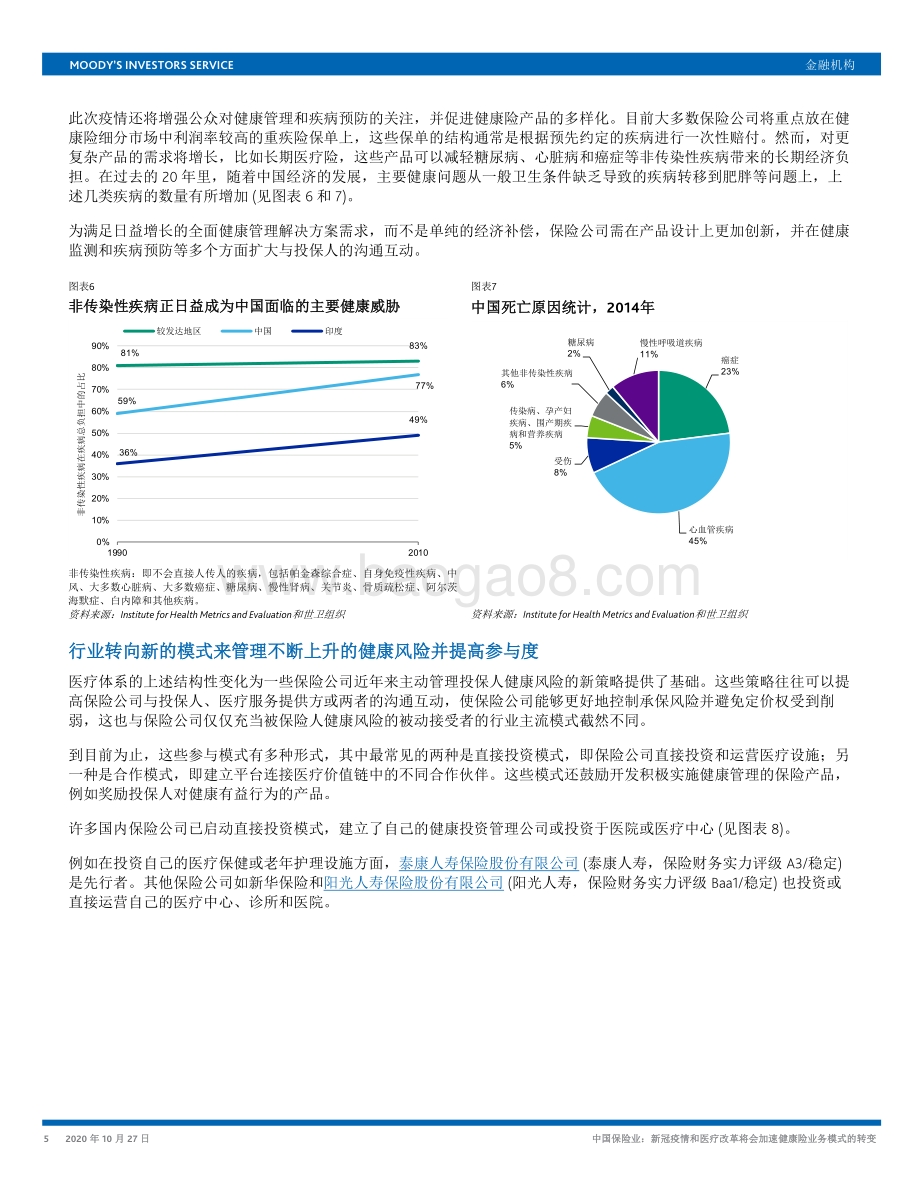 中国保险业：新冠疫情和医疗改革将会加速健康险业务模式的转变.pdf_第5页