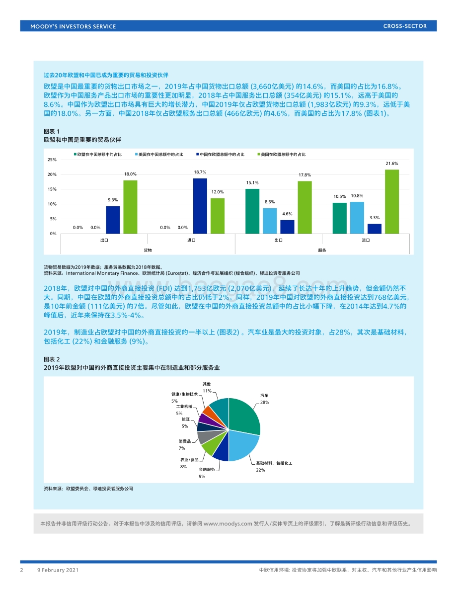 中欧信用环境：投资协定将加强中欧联系对主权、汽车和其他行业产生信用影响.pdf_第2页
