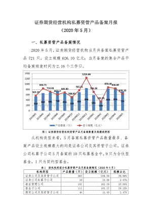 2020年5月证券期货经营机构私募资管产品备案月报.pdf