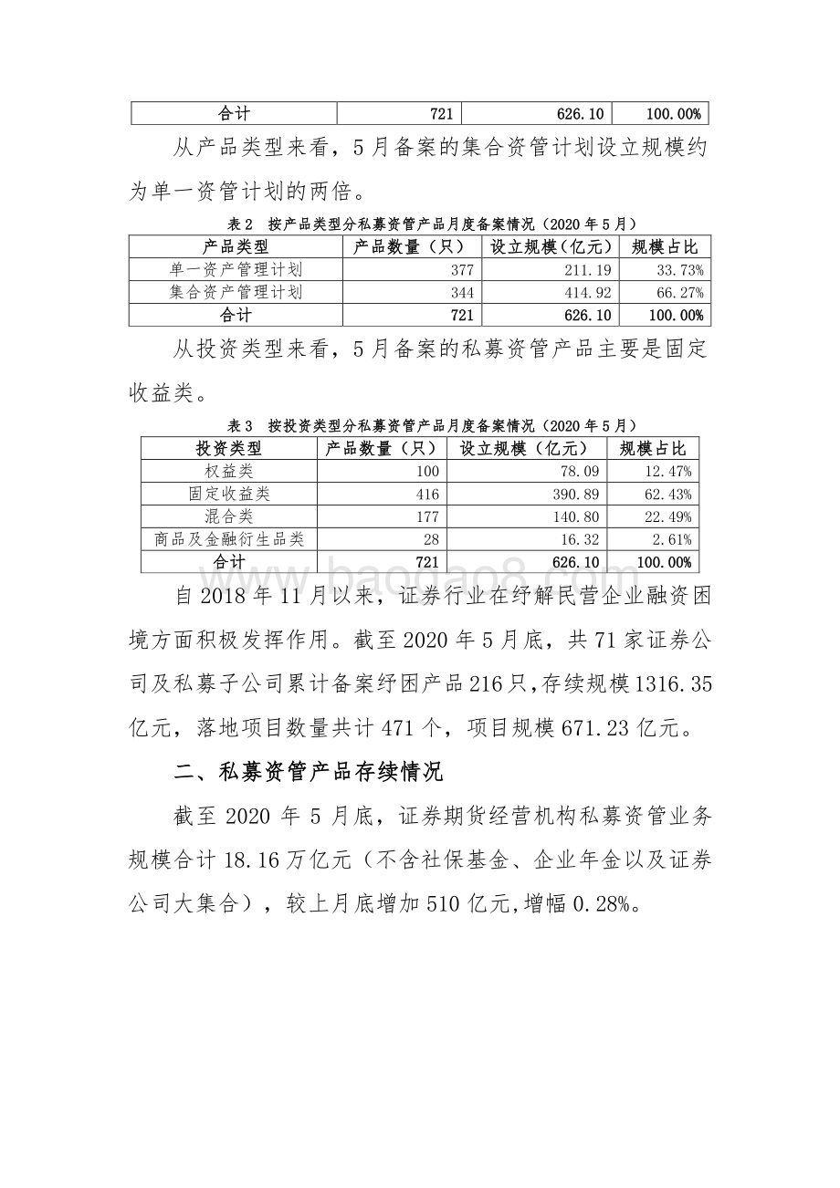 2020年5月证券期货经营机构私募资管产品备案月报.pdf_第2页