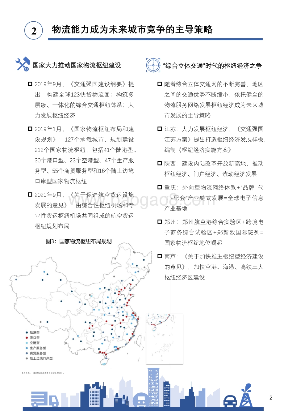 2020中国城市物流竞争力报告.pdf_第4页