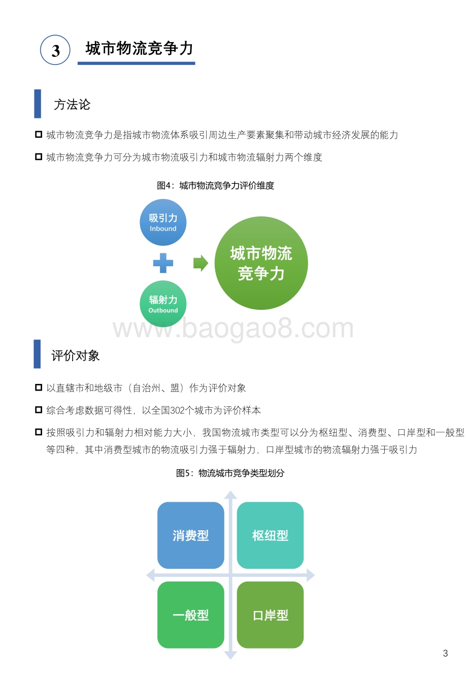 2020中国城市物流竞争力报告.pdf_第5页