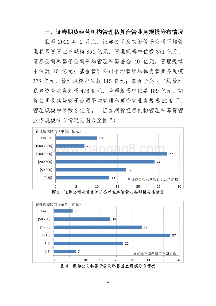 2020年9月证券期货经营机构私募资管产品备案月报.pdf_第4页