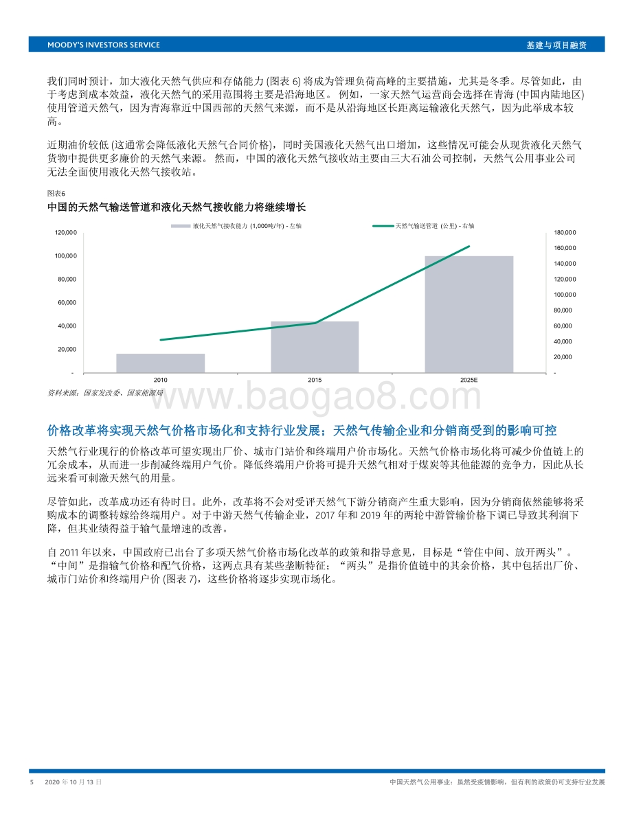 中国天然气公用事业：虽然受疫情影响但有利的政策仍可支持行业发展.pdf_第5页