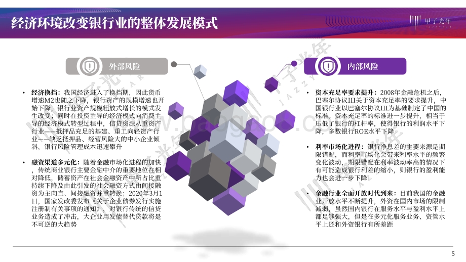 银行科技化之路：银行科技转型进行时.pdf_第5页