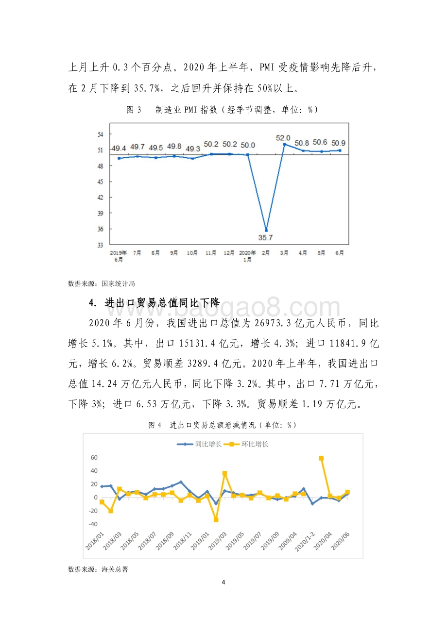 2020年债券市场半年分析报告.pdf_第4页