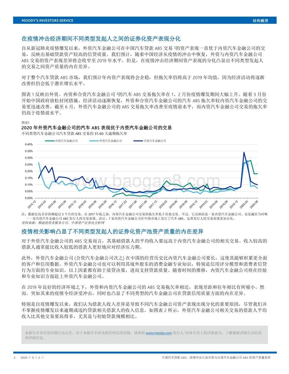 中国汽车贷款ABS：疫情冲击凸显外资与内资汽车金融公司ABS的资产质量差异.pdf_第2页