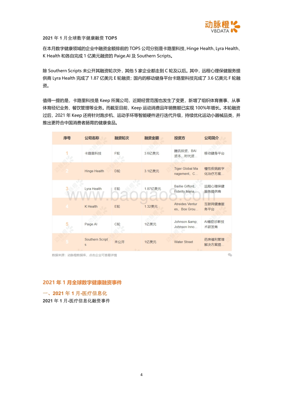 2021年1月全球数字健康投融资月报.pdf_第4页