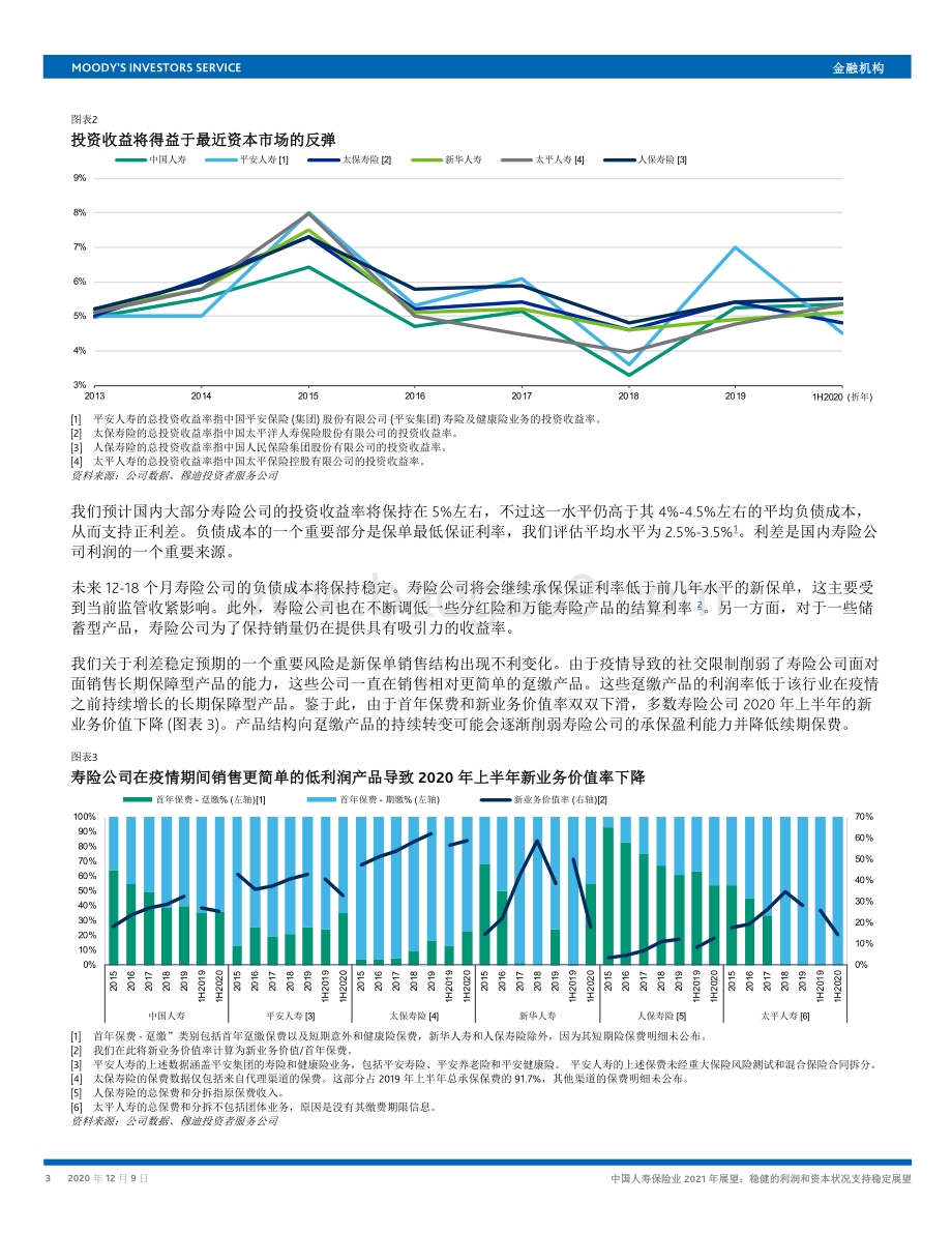 中国人寿保险业2021年展望：稳健的利润和资本状况支持稳定展望.pdf_第3页