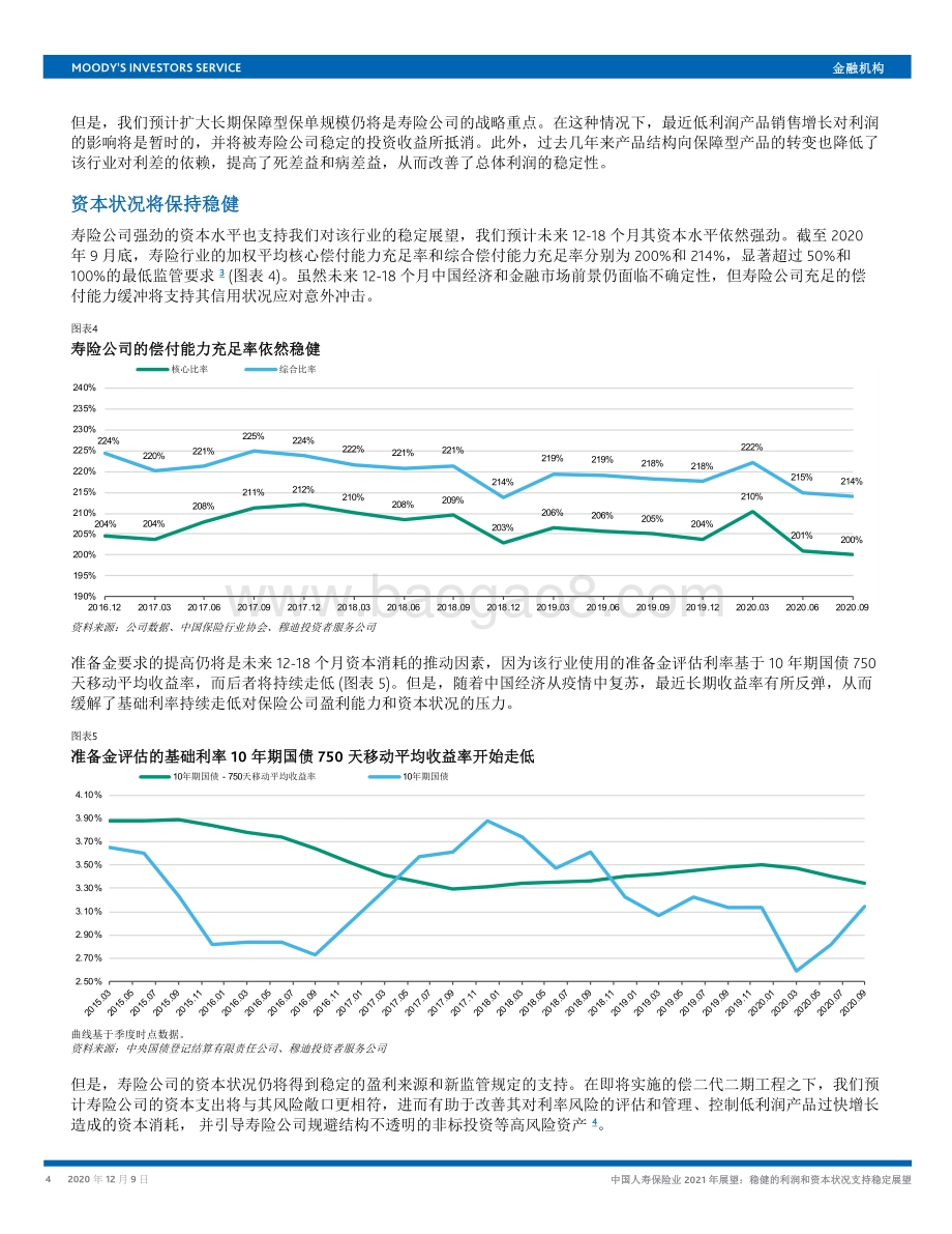 中国人寿保险业2021年展望：稳健的利润和资本状况支持稳定展望.pdf_第4页