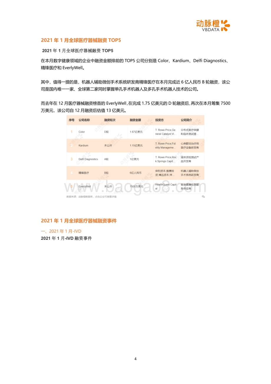 2021年1月全球医疗器械投融资月报.pdf_第4页