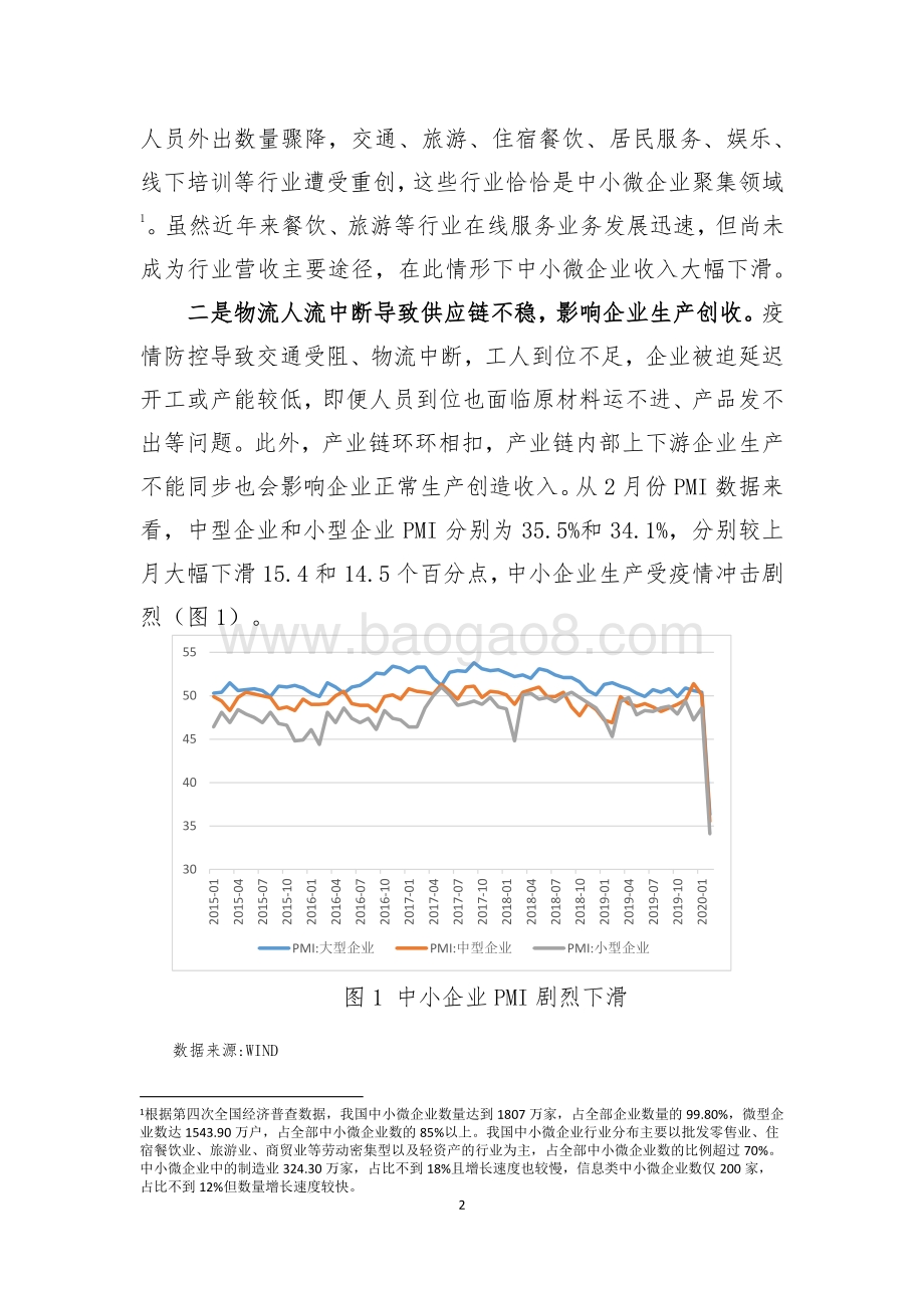 “新冠”疫情对中小微企业的影响及对策研究.pdf_第3页