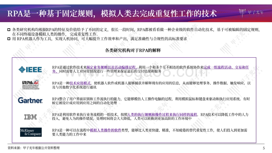2021年中国RPA服务行业发展报告.pdf_第5页