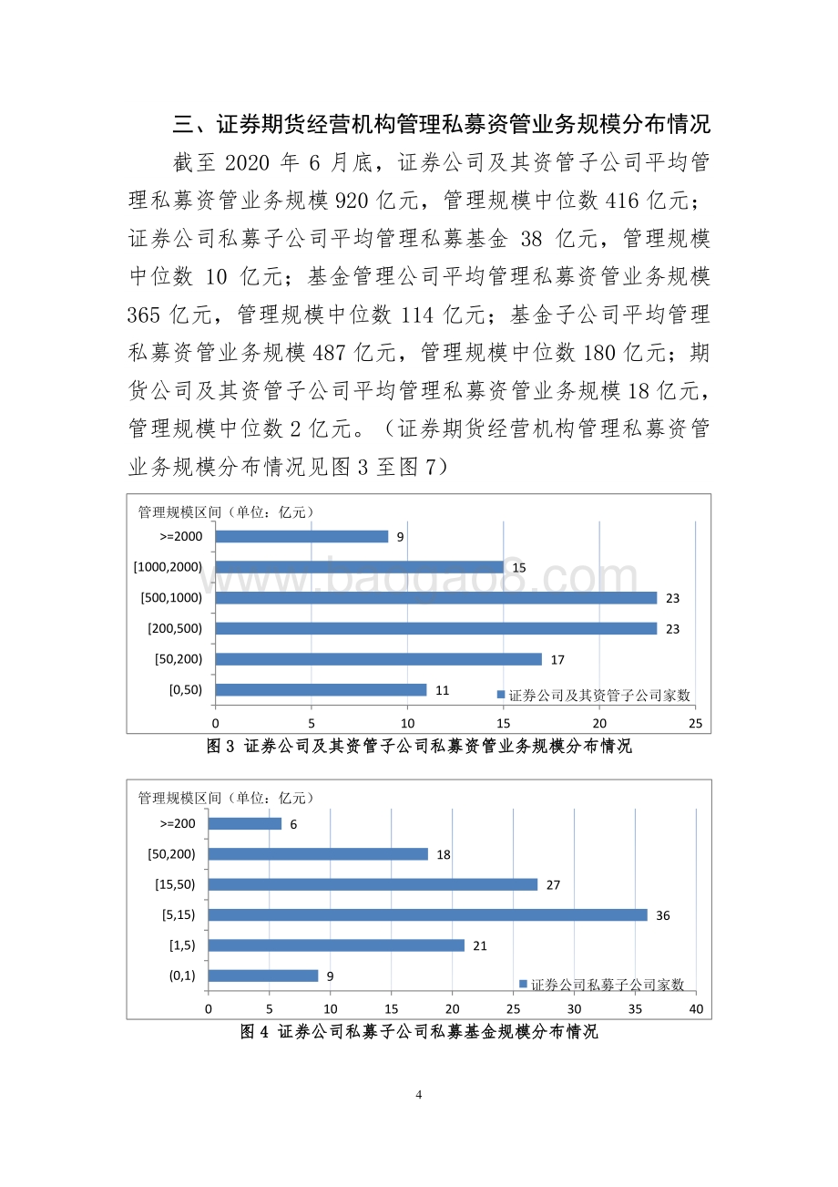 2020年6月证券期货经营机构私募资管产品备案月报.pdf_第4页
