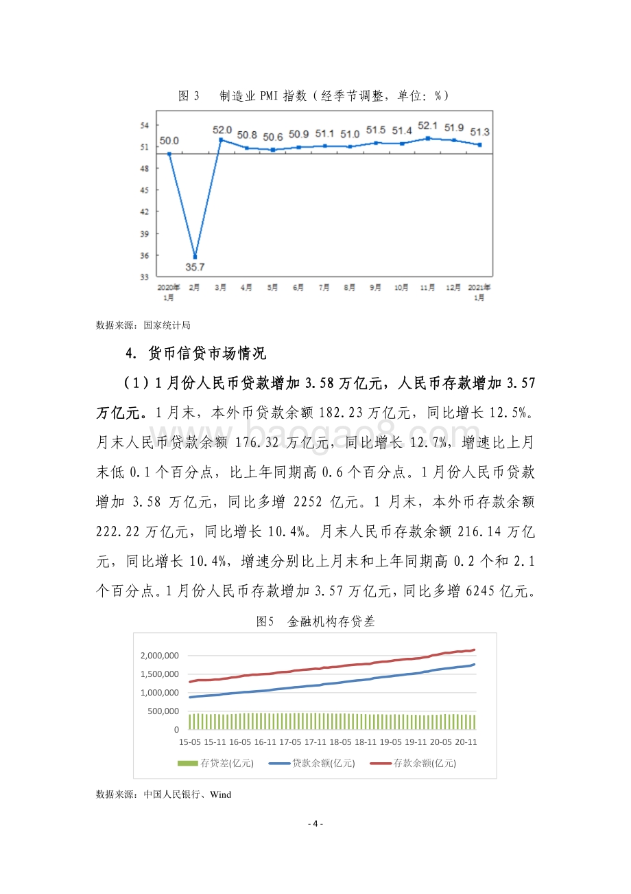 2021年1月债券市场分析报告.pdf_第4页