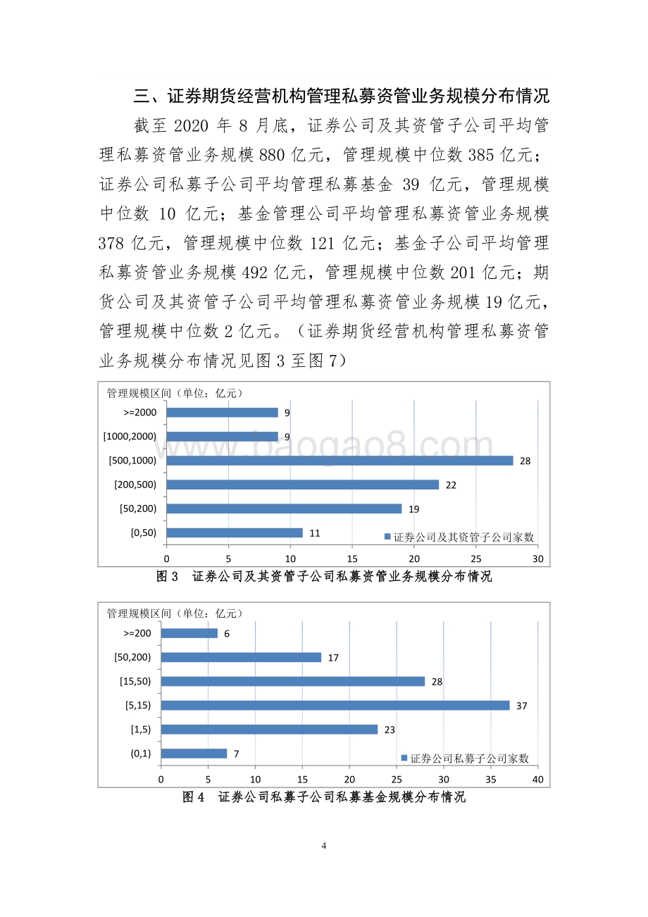 2020年8月证券期货经营机构私募资管产品备案月报.pdf_第4页