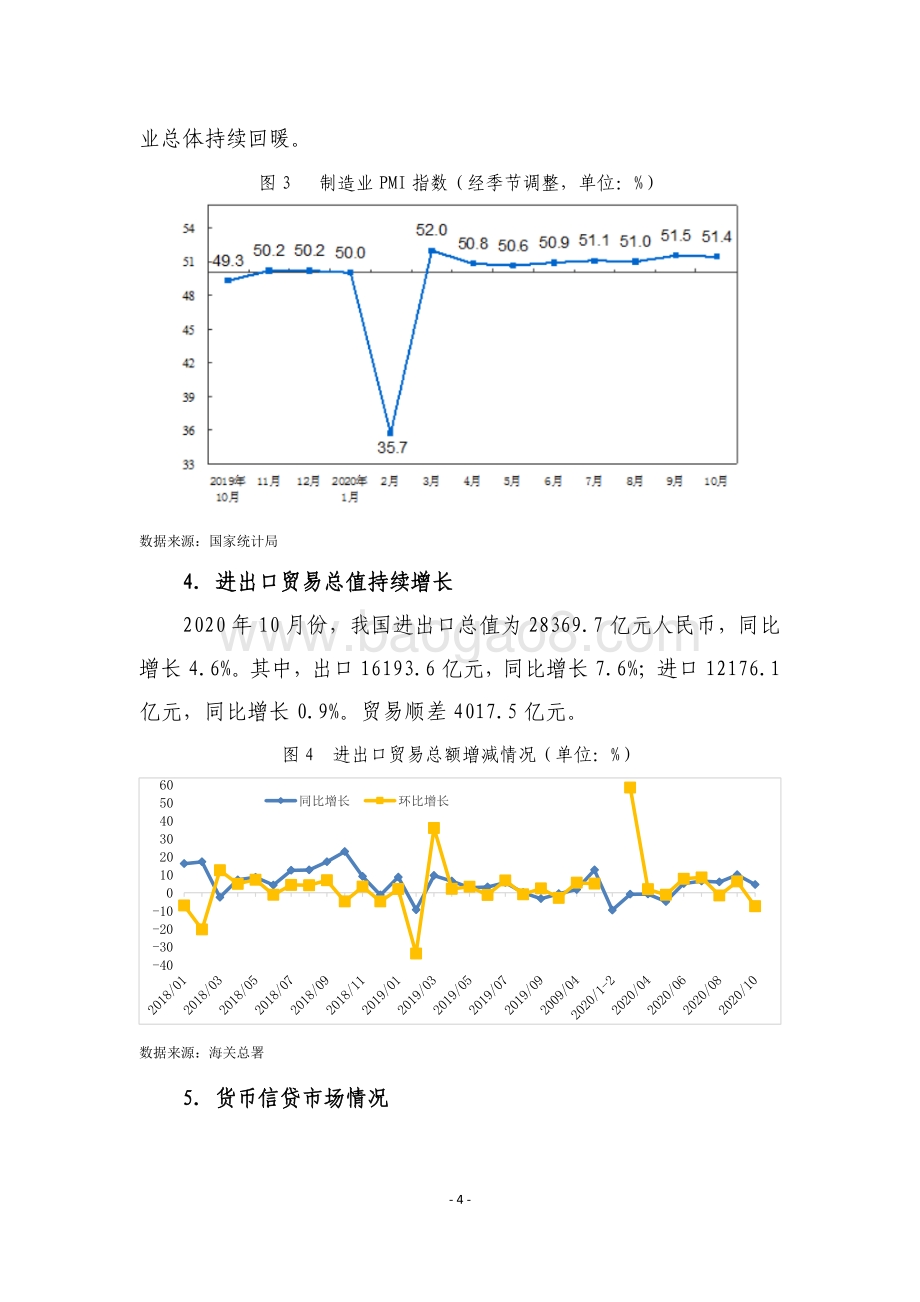 2020年10月债券市场分析报告.pdf_第4页