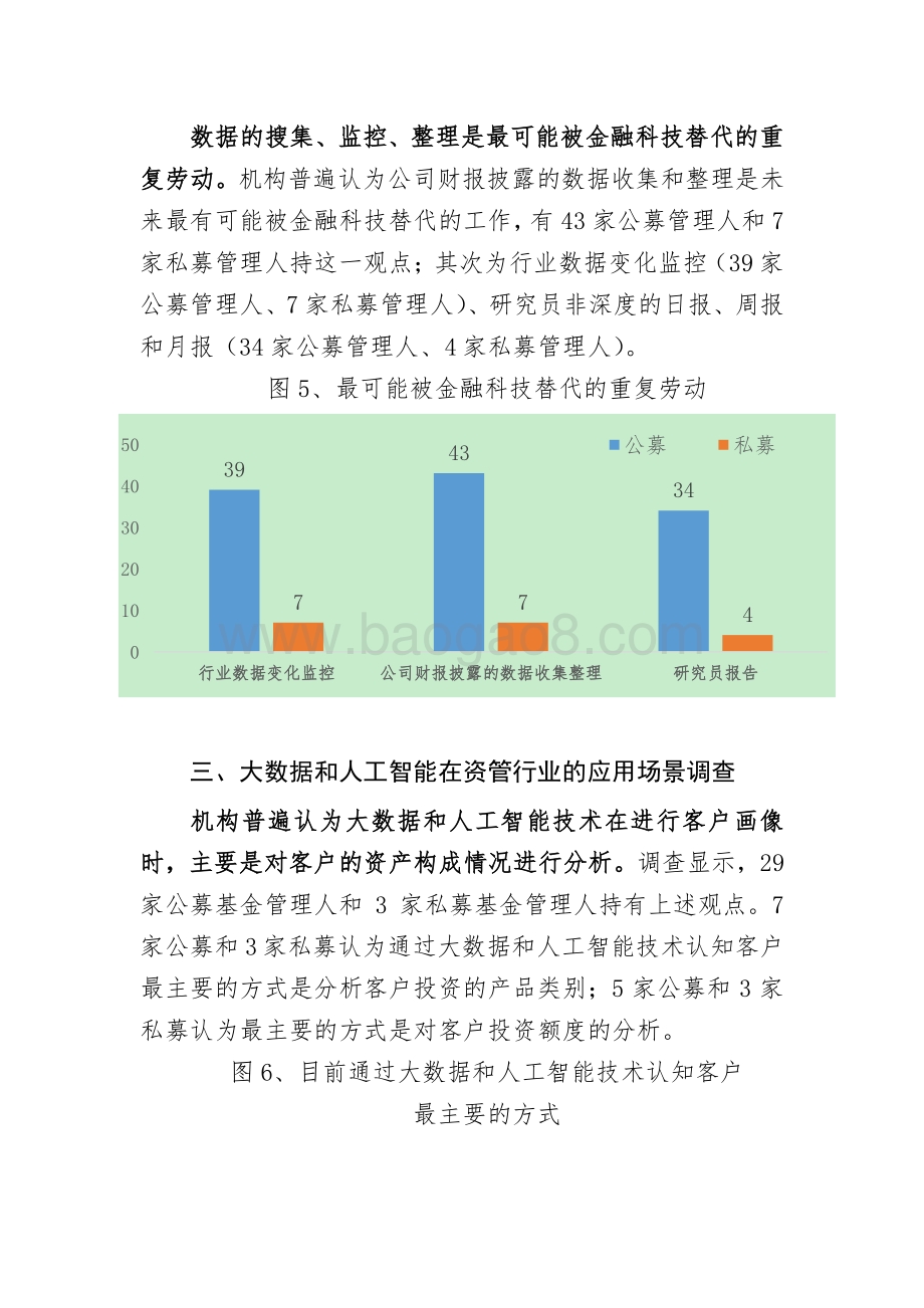资产管理行业金融科技应用现状调查分析报告.pdf_第5页