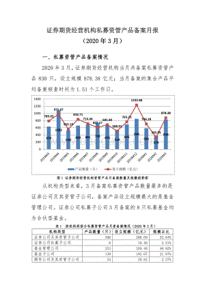 2020年3月证券期货经营机构私募资管产品备案月报.pdf