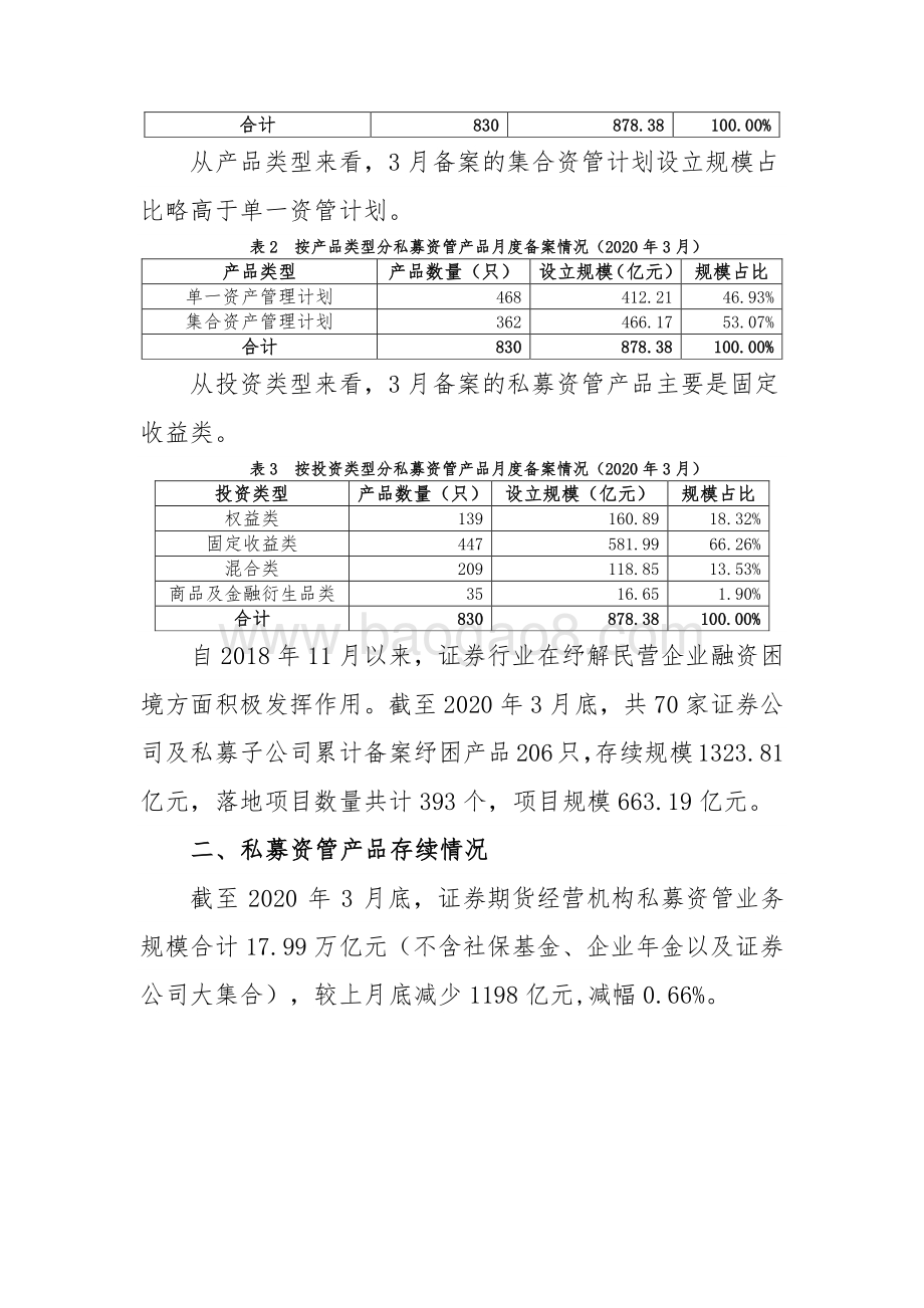 2020年3月证券期货经营机构私募资管产品备案月报.pdf_第2页