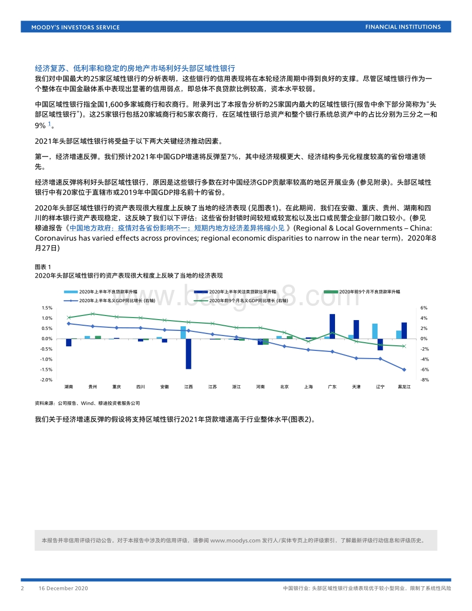中国银行业：头部区域性银行业绩表现优于较小型同业限制了系统性风险.pdf_第2页
