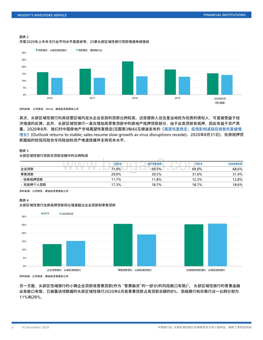 中国银行业：头部区域性银行业绩表现优于较小型同业限制了系统性风险.pdf_第3页