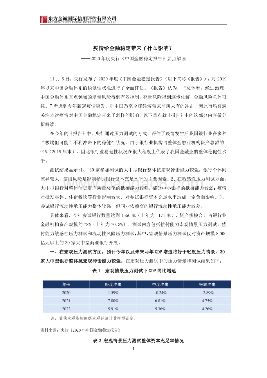 2020年度央行《中国金融稳定报告》要点解读：疫情给金融稳定带来了什么影响？.pdf_第1页