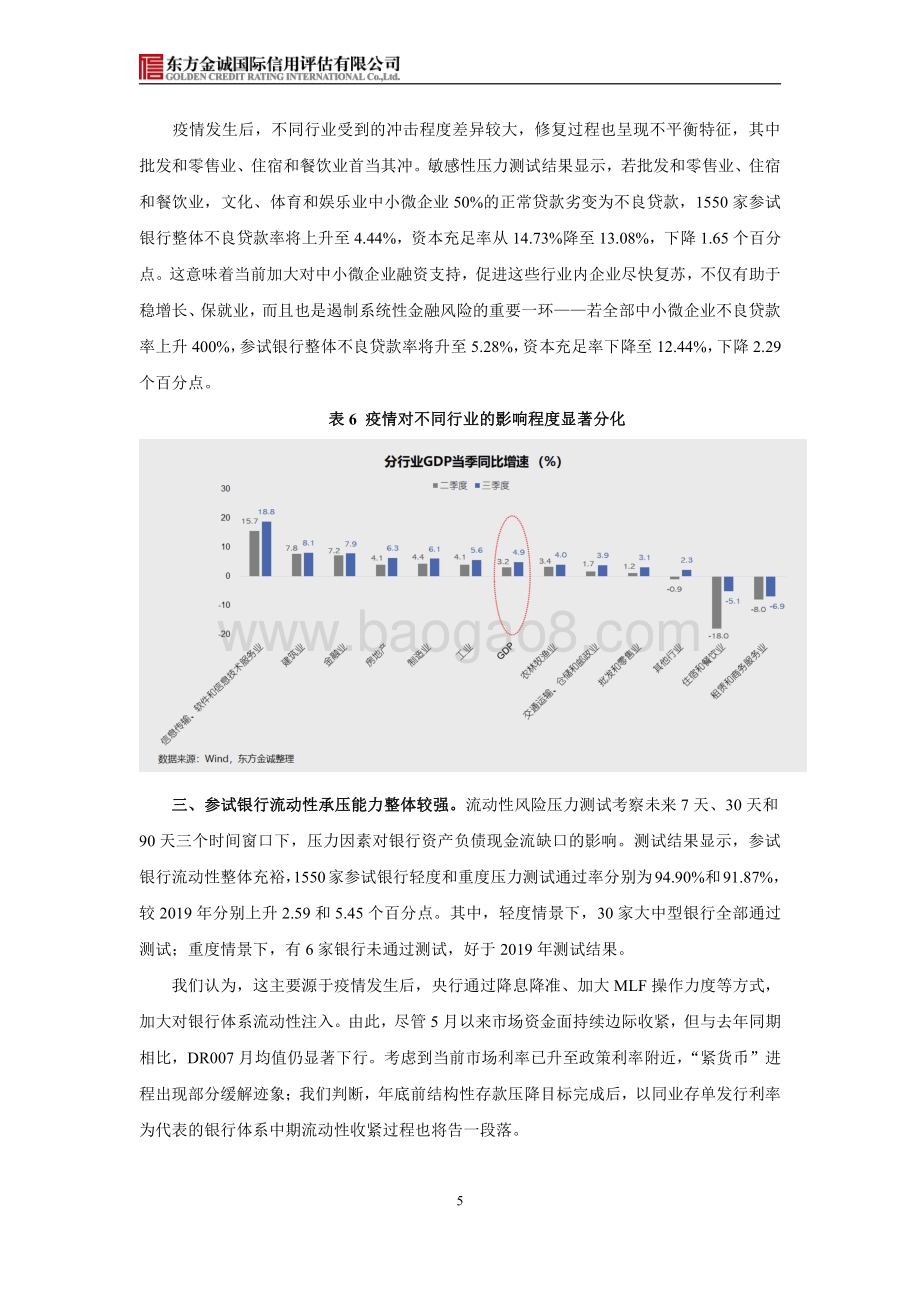 2020年度央行《中国金融稳定报告》要点解读：疫情给金融稳定带来了什么影响？.pdf_第5页