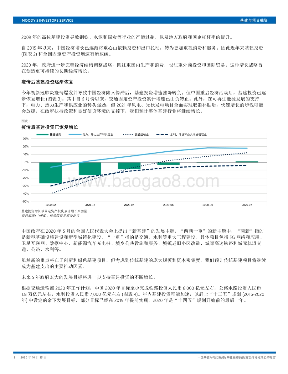 中国基建与项目融资：基建投资的政策支持将推动经济复苏.pdf_第3页