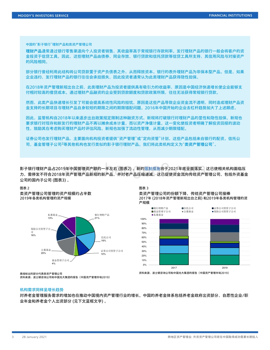 跨地区资产管理业：外资资产管理公司若在中国取得成功需要长期投入.pdf_第3页