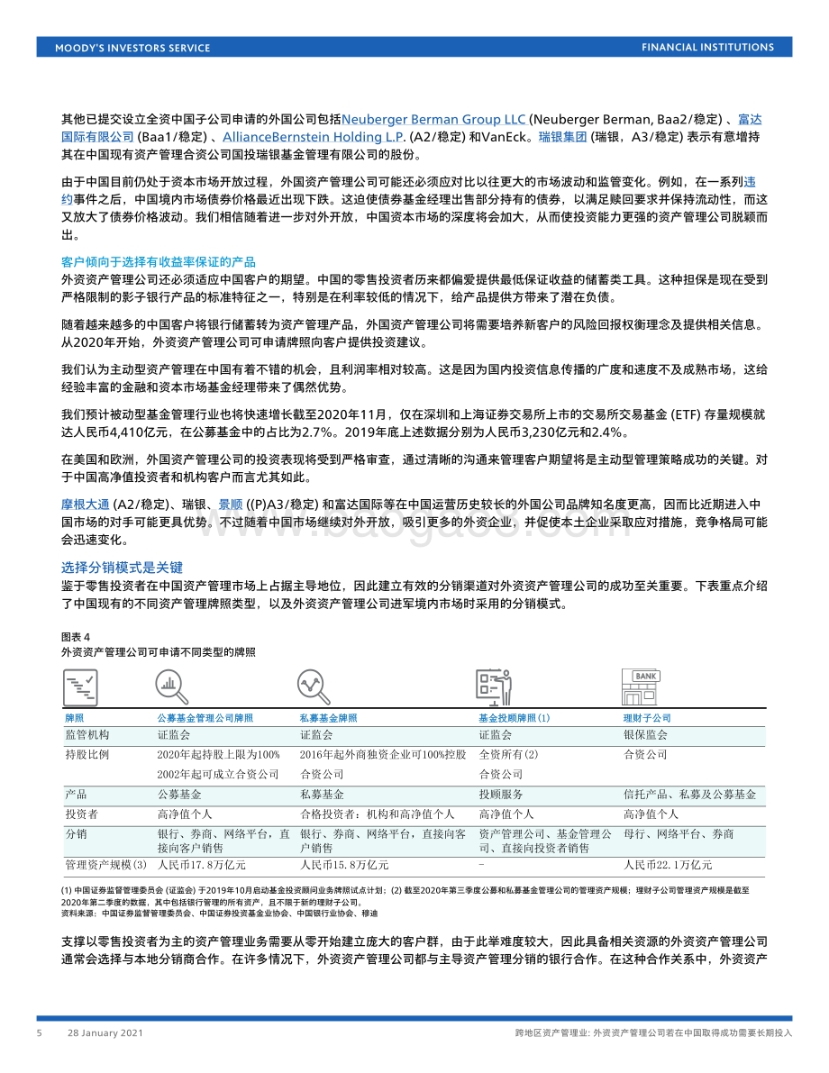 跨地区资产管理业：外资资产管理公司若在中国取得成功需要长期投入.pdf_第5页